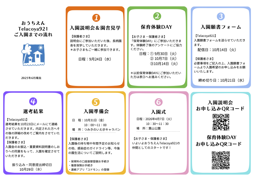 入園決定までの流れ